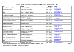 info