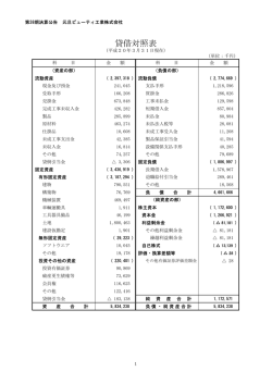 貸借対照表 - 元旦ビューティ工業株式会社