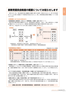 新教育委員会制度の概要