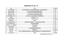各情報の出典元一覧はこちら - 国土交通省 東北地方整備局