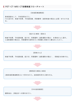 PET-CT・MRI・CT依頼検査フローチャート