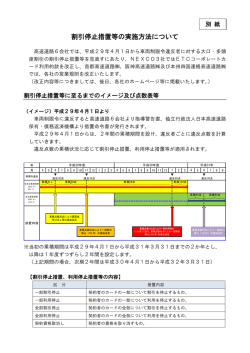 別紙（538KB）