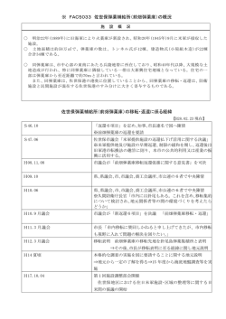 前畑弾薬庫の概要等について（PDF：460KB）