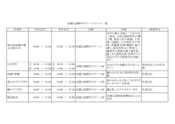 行事名 会場 内容 参加申込 第44回前橋市郷 土芸能大会 10:00 ～ 15