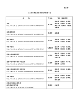 別 紙1 - 公正取引委員会