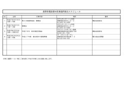 長野県電設資材卸業協同組合スケジュール