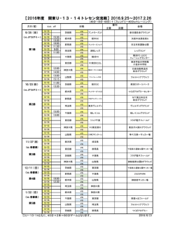 【2016年度 関東U-13・14トレセン交流戦】2016.9.25～2017.2.26