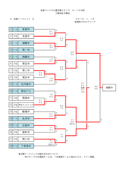 十勝地区サッカー協会 第3種委員会