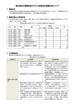 被災者自立再建促進プログラム説明会の開催状況について