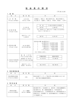 協 会 員 の 現 況