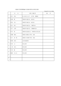 行橋市学校規模適正化検討委員会委員名簿