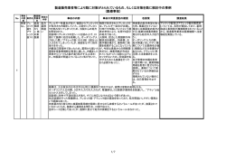 別添2