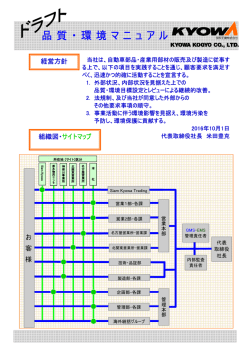 品質環境マニュアル