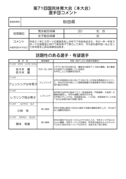 話題性のある選手・有望選手 第71回国民体育大会（本