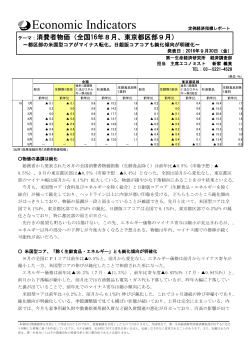 Economic Indicators 定例経済指標レポート