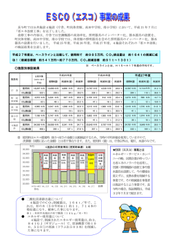 （庁舎、町民体育館、高田中学校、南小学校）において、平成 21 年