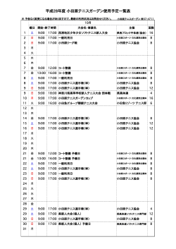 平成28年度  小田原テニスガーデン使用予定一覧表