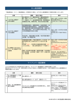 詳しくはこちら - 田中貴金属工業株式会社