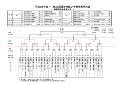 平成28年度 ・ 第32回君津地区少年野球秋季大会