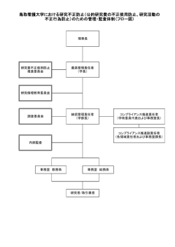 公的研究費の不正使用防止、研究活動の 不正行為防止