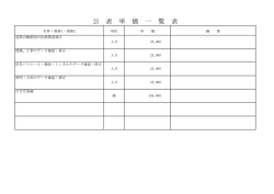 公 表 単 価 一 覧 表