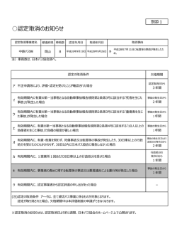 認定取消のお知らせ