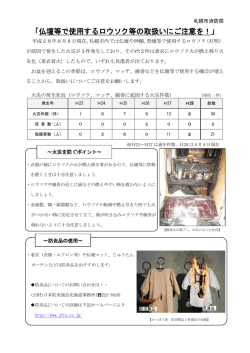 ロウソク等の取扱