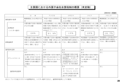 （国際課税1）7/7 （PDF形式：939KB）