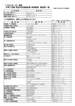 子育て支援 北区内共通商品券 特別販売 販売所一覧