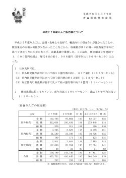 平成28年9月29日 青 森 県 農 林 水 産 部 平成27年産りんご販売額