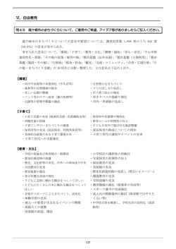 自由意見 - 龍ケ崎市