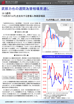 武部力也の週間為替相場見通し