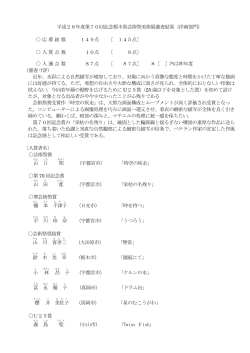 平成28年度第70回記念栃木県芸術祭美術展審査結果（洋画部門） 応募