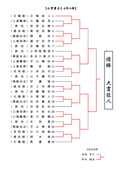 勝 大 貫優 勝 大 貫 龍 人