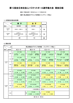 第12回全日本社会人バスケットボール選手権大会 競技日程