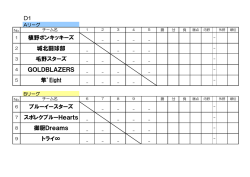 リーグ表