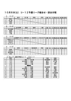 10月8日(土) U－12予選リーグ組合せ・試合日程