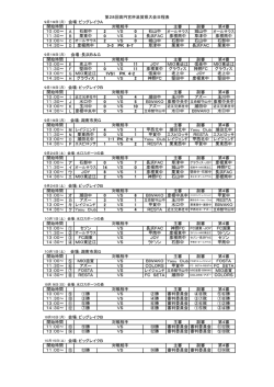 日程表