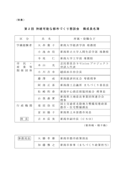 構成員名簿（PDF：45KB）