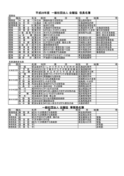 役員名簿（PDF）