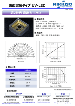 表面実装タイプ UV-LED