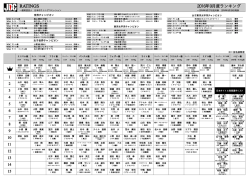 JAPAN BOXING COMMISSION