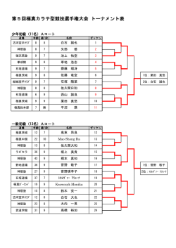 勝ち上がり表・PDF