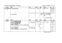 平成28年度 漁海況情報等無線ファクス放送計画表 一般社団法人 漁業