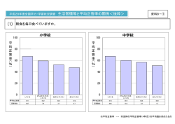 資料8－1～3（PDF形式：188KB）