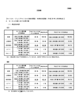 （別紙） 正誤表 【NISA・ジュニアNISA口座の開設・利用状況調査（平成