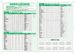 臨時路線バス時刻表1・2コース (PDF形式, 298.20KB)