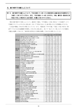 Ⅲ．龍ケ崎市での暮らしについて