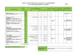 資料2 - 太宰府市