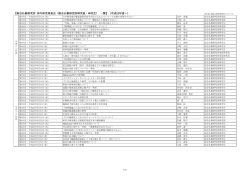 （研究所講師・研究員）一覧